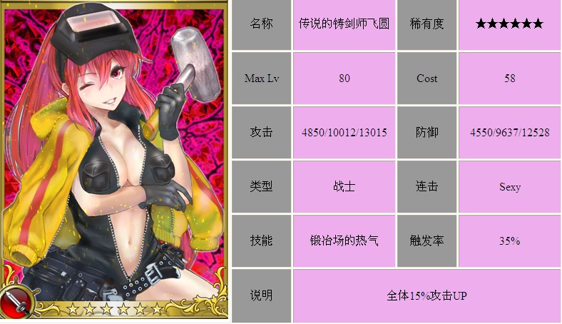 《海贼幻想》传说的铸剑师飞圆图鉴