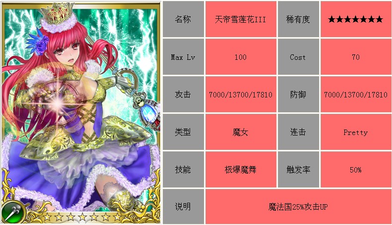 《海贼幻想》天帝雪莲花III