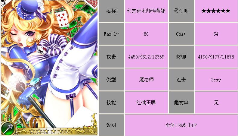 幻想奇术师玛蒂娜